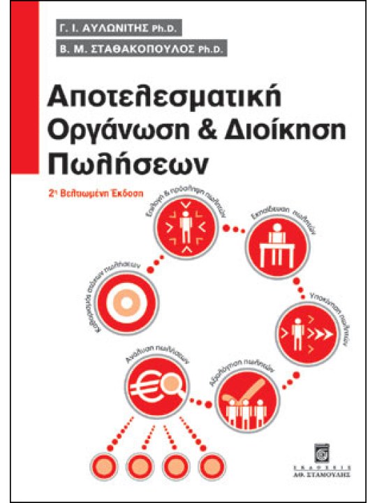 Αποτελεσματική οργάνωση και διοίκηση πωλήσεων