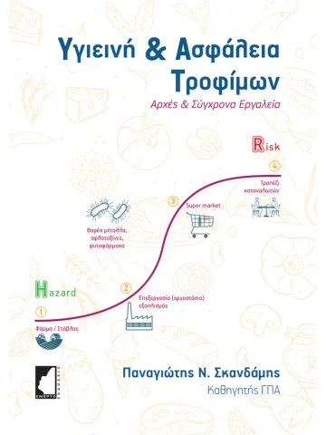 Υγιεινή & Ασφάλεια Τροφίμων