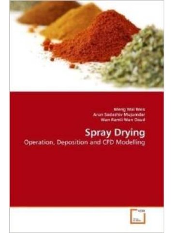 Spray Drying Spray Drying