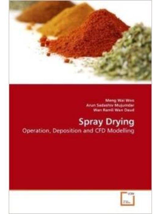 Spray Drying Spray Drying